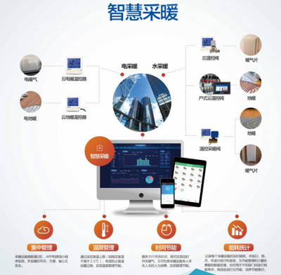專利大獎助力清潔采暖 技術咨詢引領綠色變革